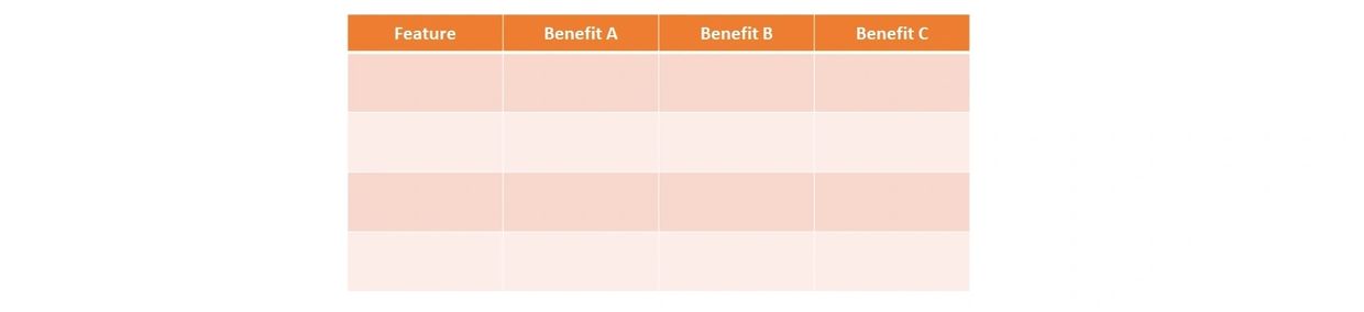 Features and Benefits