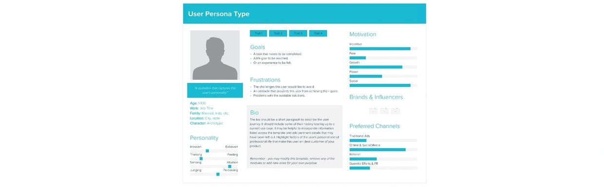 User Persona