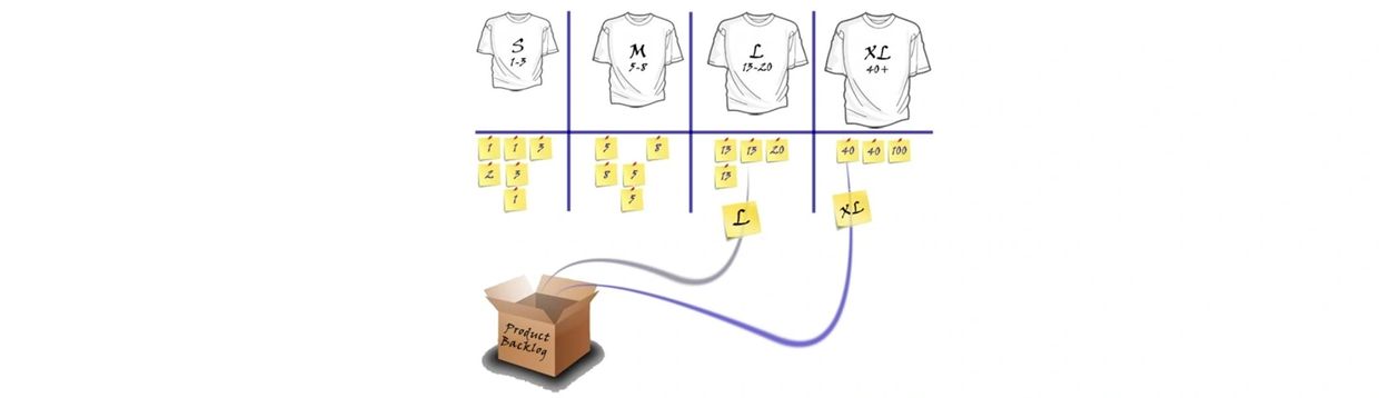 T-shirt sizing